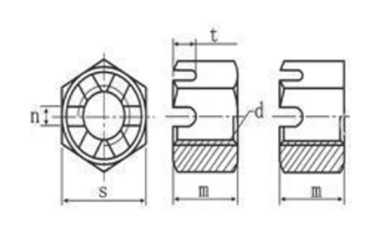 locknuts for use with Cotter Pins 1
